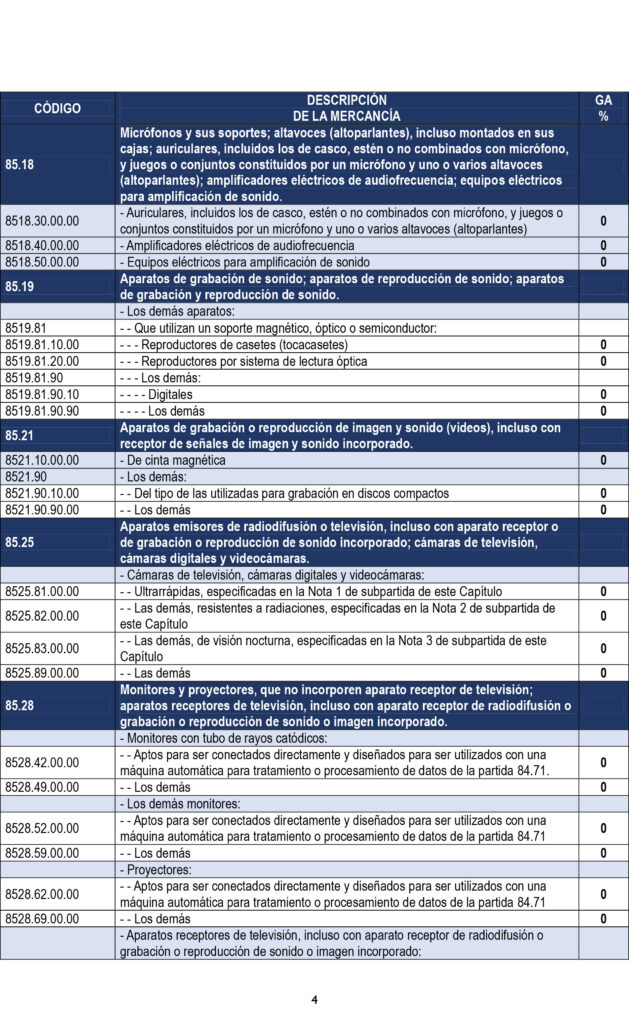 Anexo del decreto de arancel cero para línea negra 2